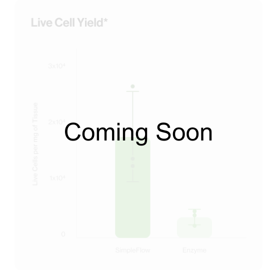 Coming Soon-Live-Cell-Yield-1